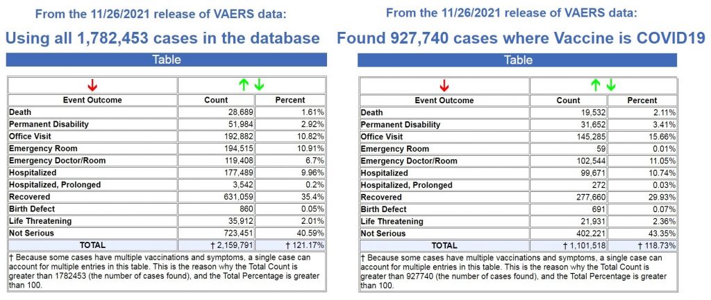 vaers-11.26.21
