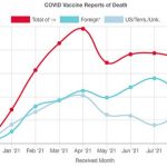 Web capture_17-1-2022_51345_cov-19world.com