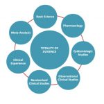 Web capture_5-4-2022_43955_covid19criticalcare.com