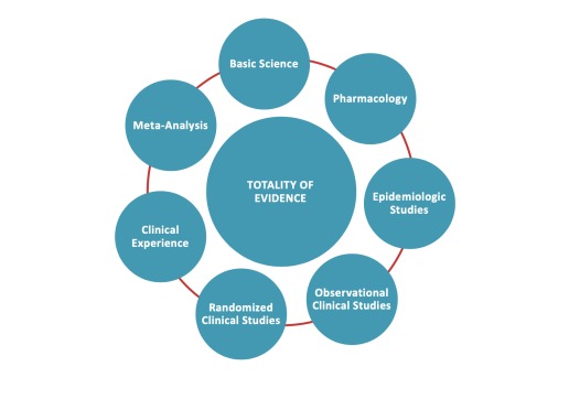 Web capture_5-4-2022_43955_covid19criticalcare.com